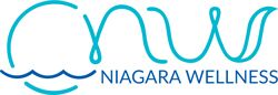 Niagara Wellness Zuhanypanel